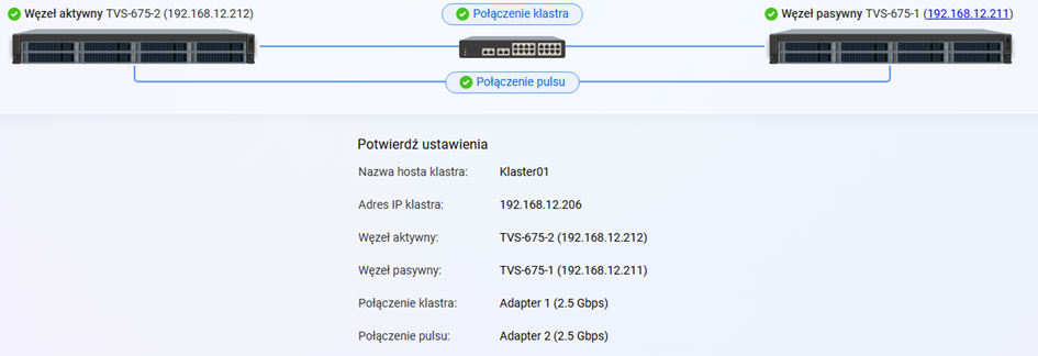 Podsumowanie