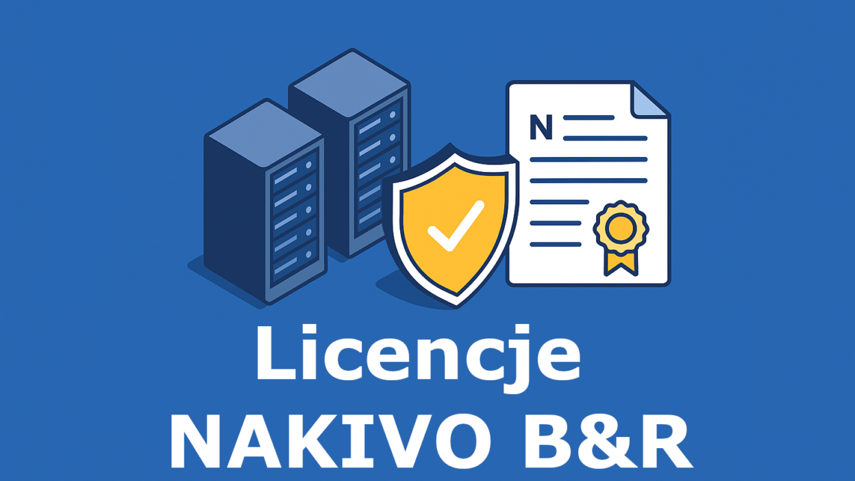 Licencje NAKIVO